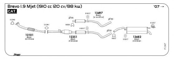 SIGAM FI367 Exhaust System